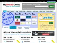 Myvouchercodes