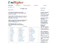 www.localhotelexplorer.com