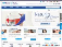 Shytobuy