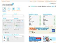 Travelstart