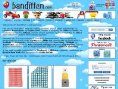 www.banditten.com
