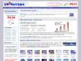 www.uk2numbers.co.uk