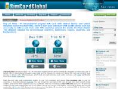 simcardglobal.com