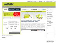 Airbaltic