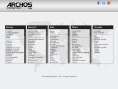www.archos.com