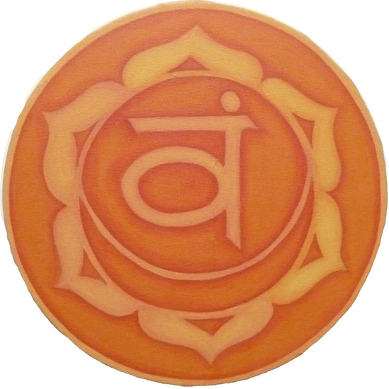 Svadhistana-Chakra
