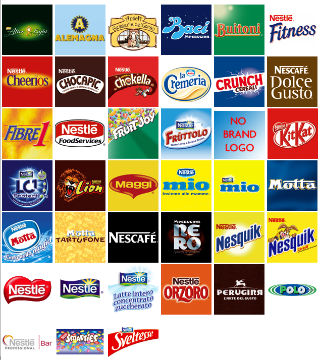 hierarchy of nestle hierarchy of nestle