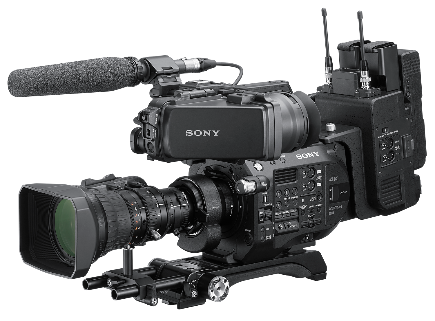 JUST ANNOUNCED: Sony CBK-FS7BK build-up kit
