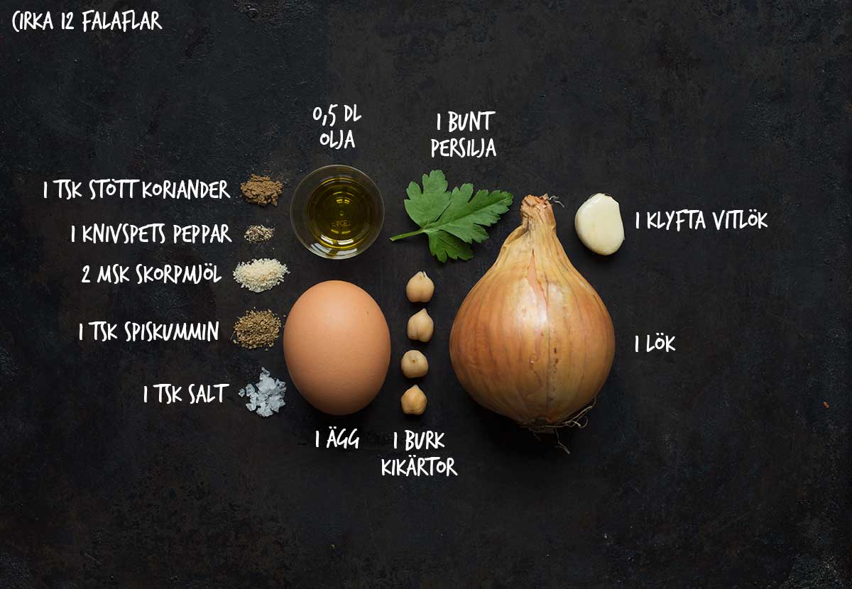 Recept: Hemmagjord falafel i ugn | Frk. Kräsen