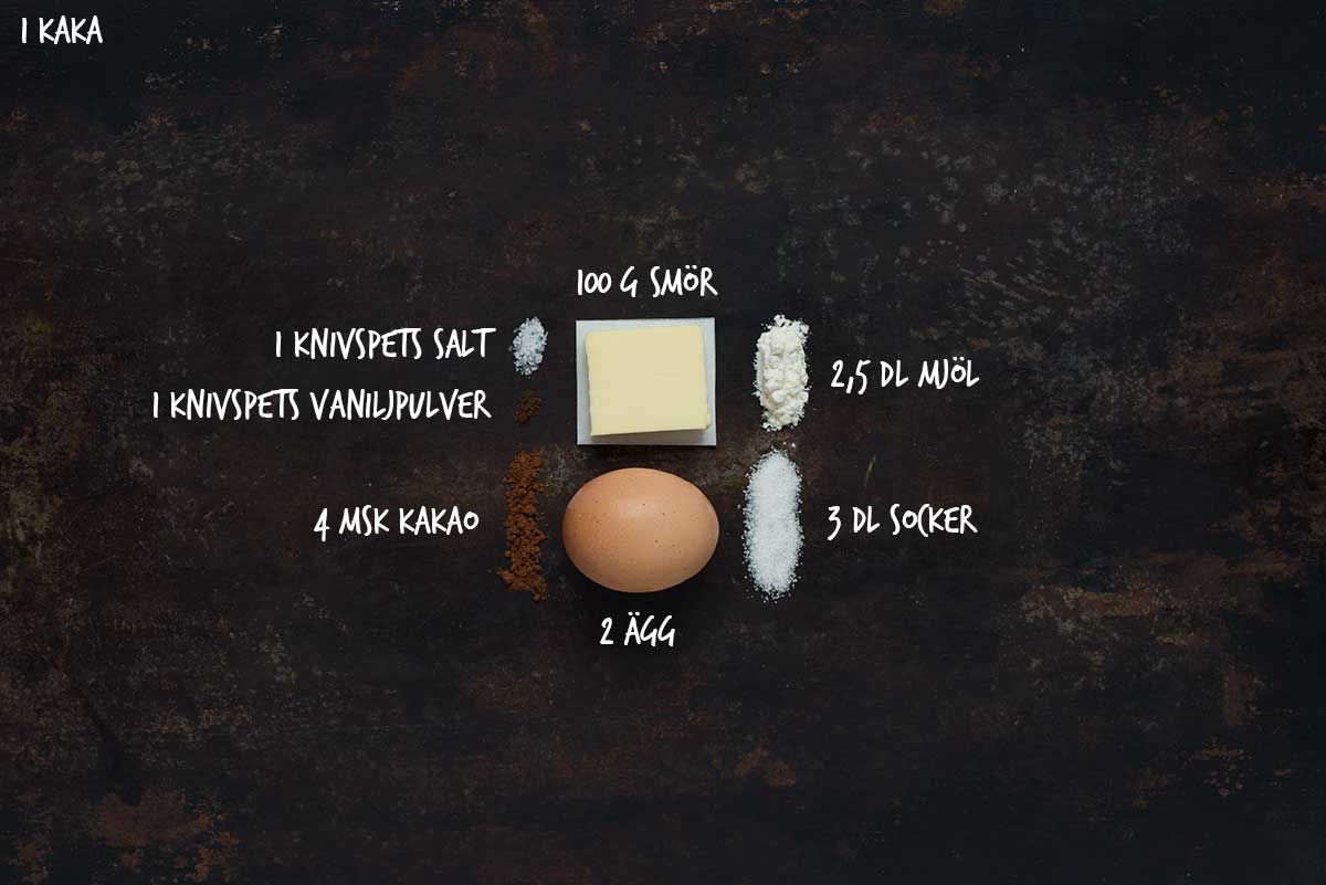 Recept: Kladdkaka | Frk. Kräsen