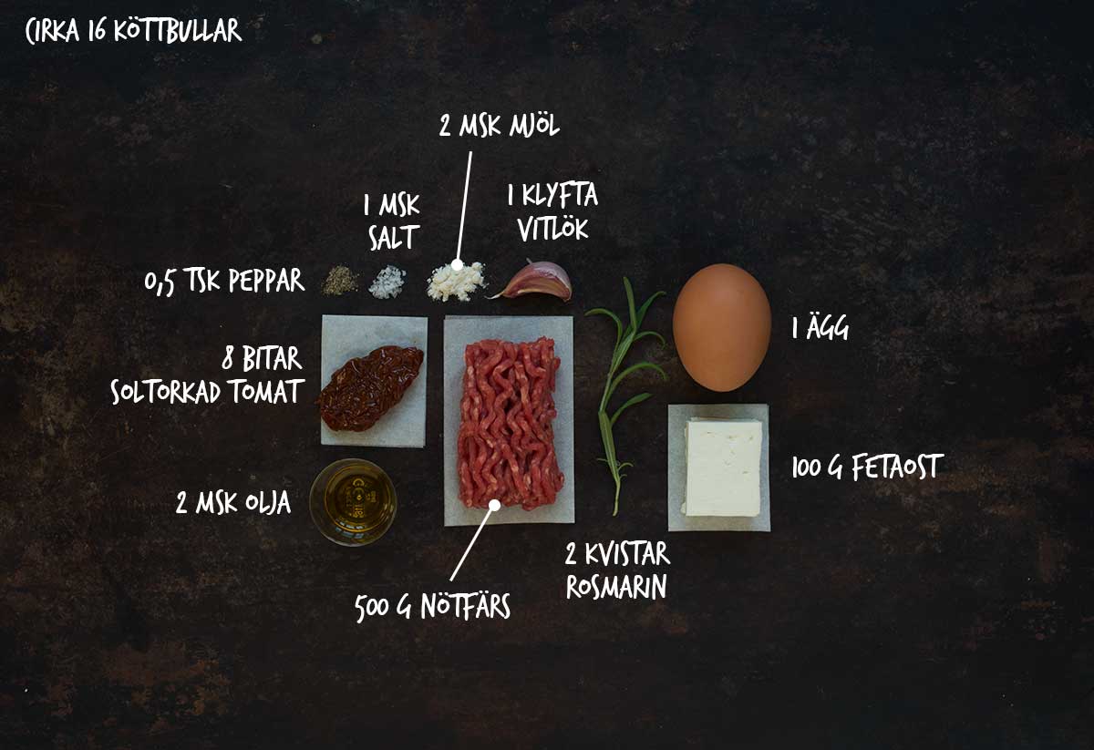 Recept: Grekiska köttbullar | Frk. Kräsen