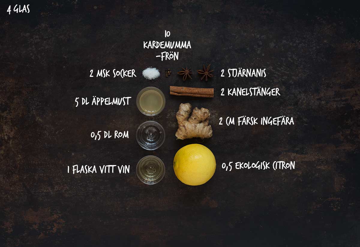Recept: Vit glögg med äppelmust | Frk. Kräsen