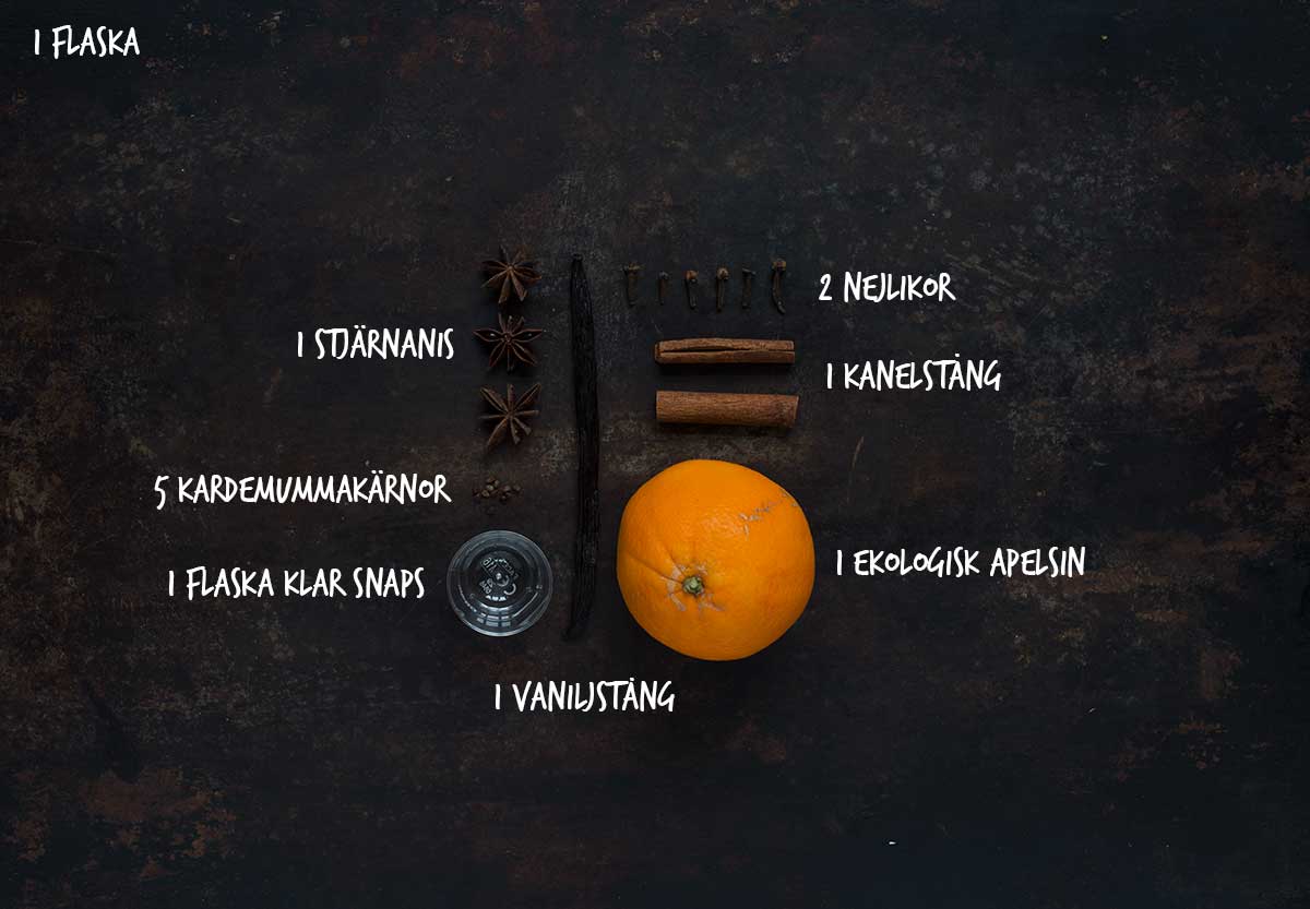 Recept: Julsnaps | Frk. Kräsen