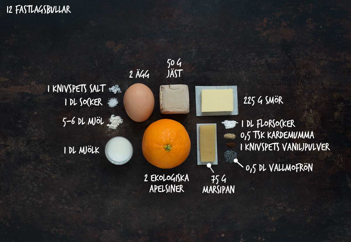 Recept: Danska fastlagsbullar | Frk. Kräsen
