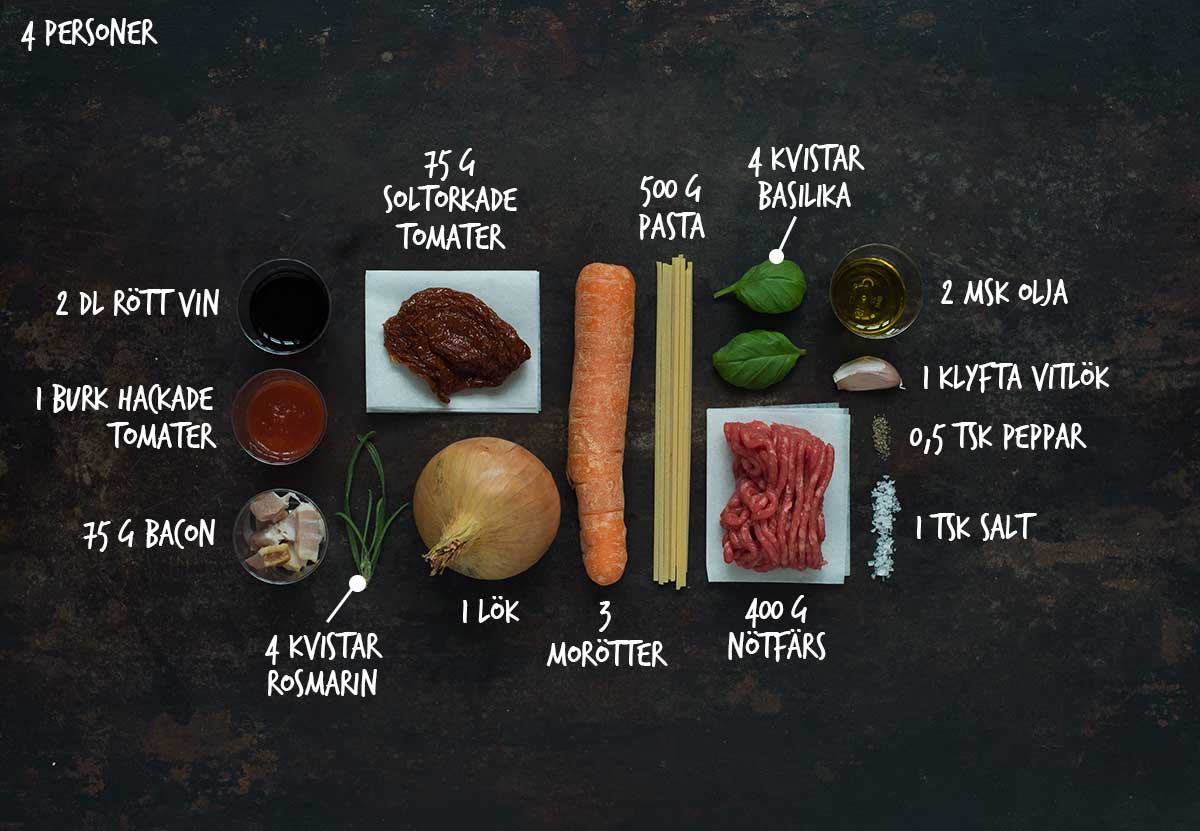 Recept: Spaghetti bolognese | Frk. Kräsen