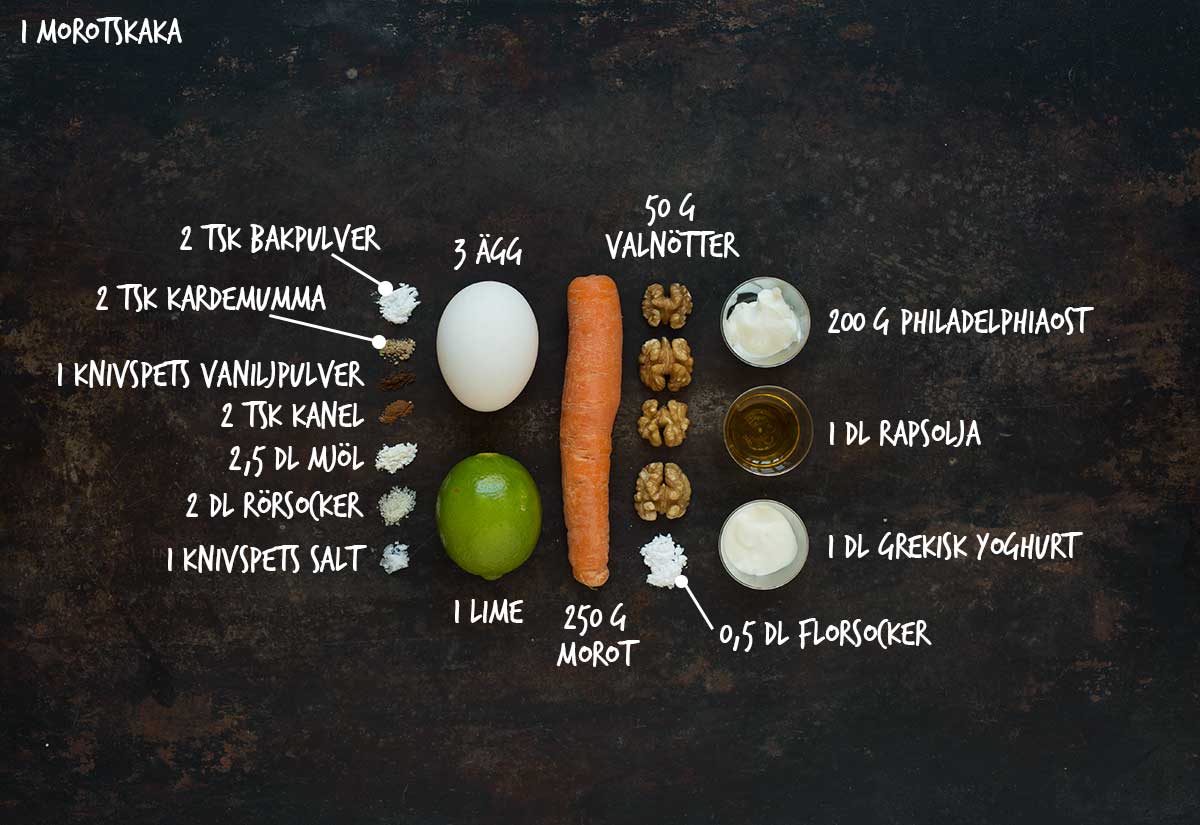 Recept: Morotskaka med glasyr | Frk. Kræsen