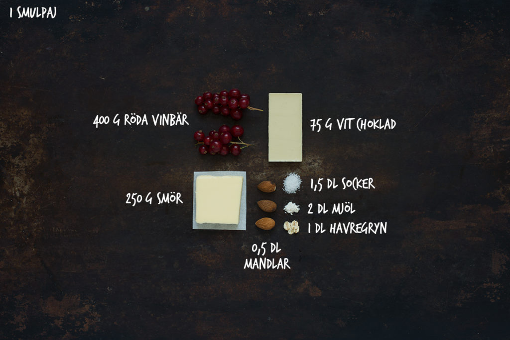 Recept: Crumble med röda vinbär och vit choklad | Frk. Kräsen