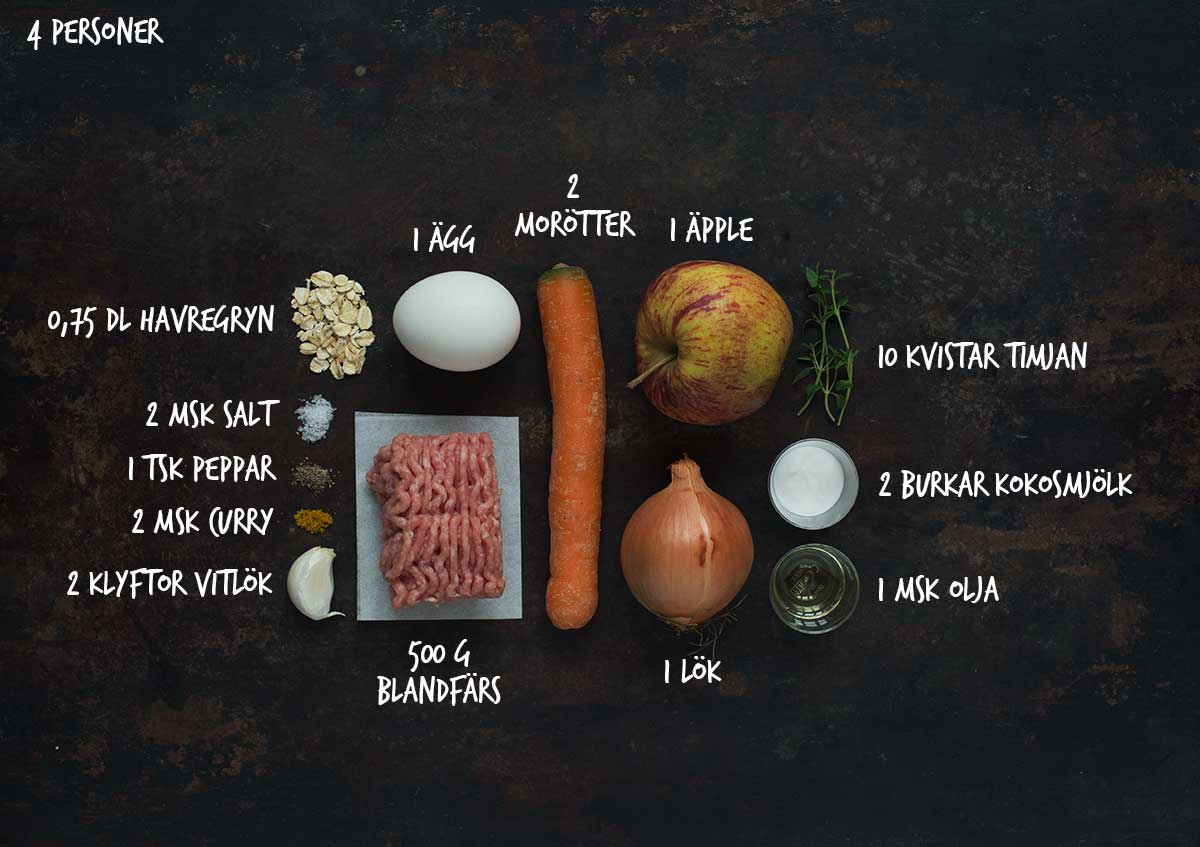 Recept: Danska köttbullar i currysås | Frk. Kräsen
