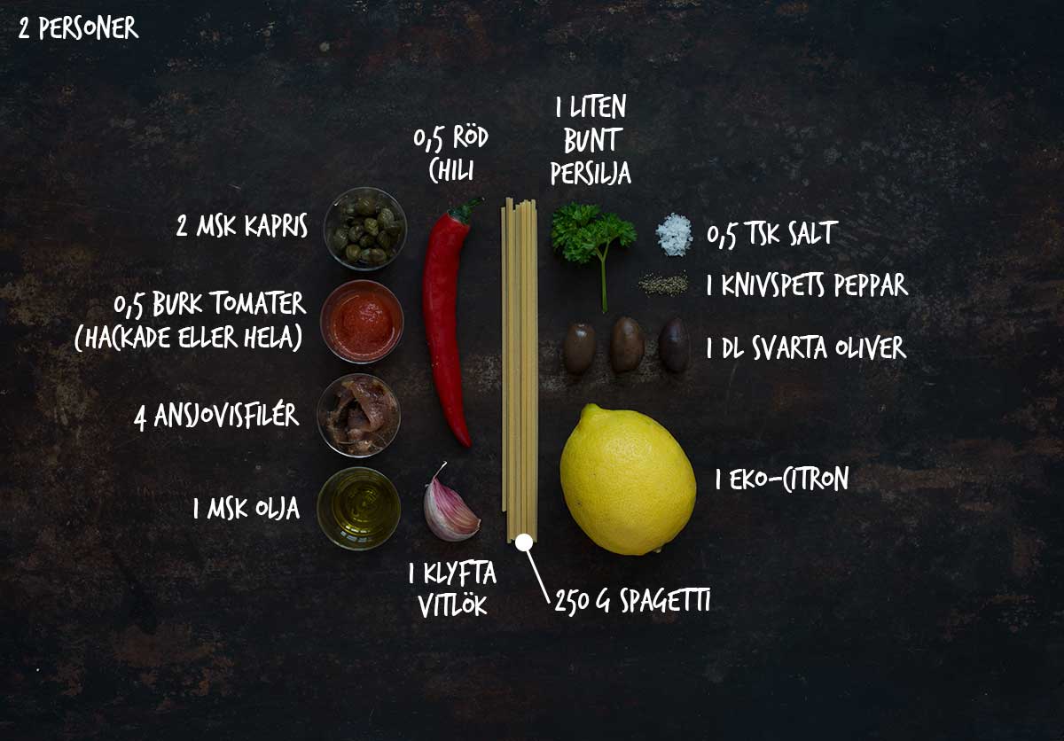 Recept: Spagetti alla puttanesca | Frk. Kræsen