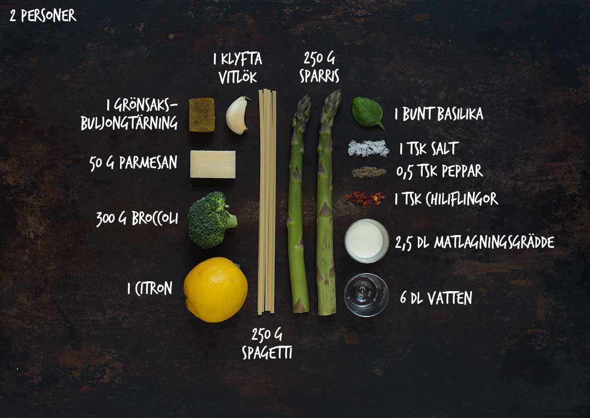 Recept: Vegetarisk one-pot-pasta med broccoli och sparris | Frk. Kräsen