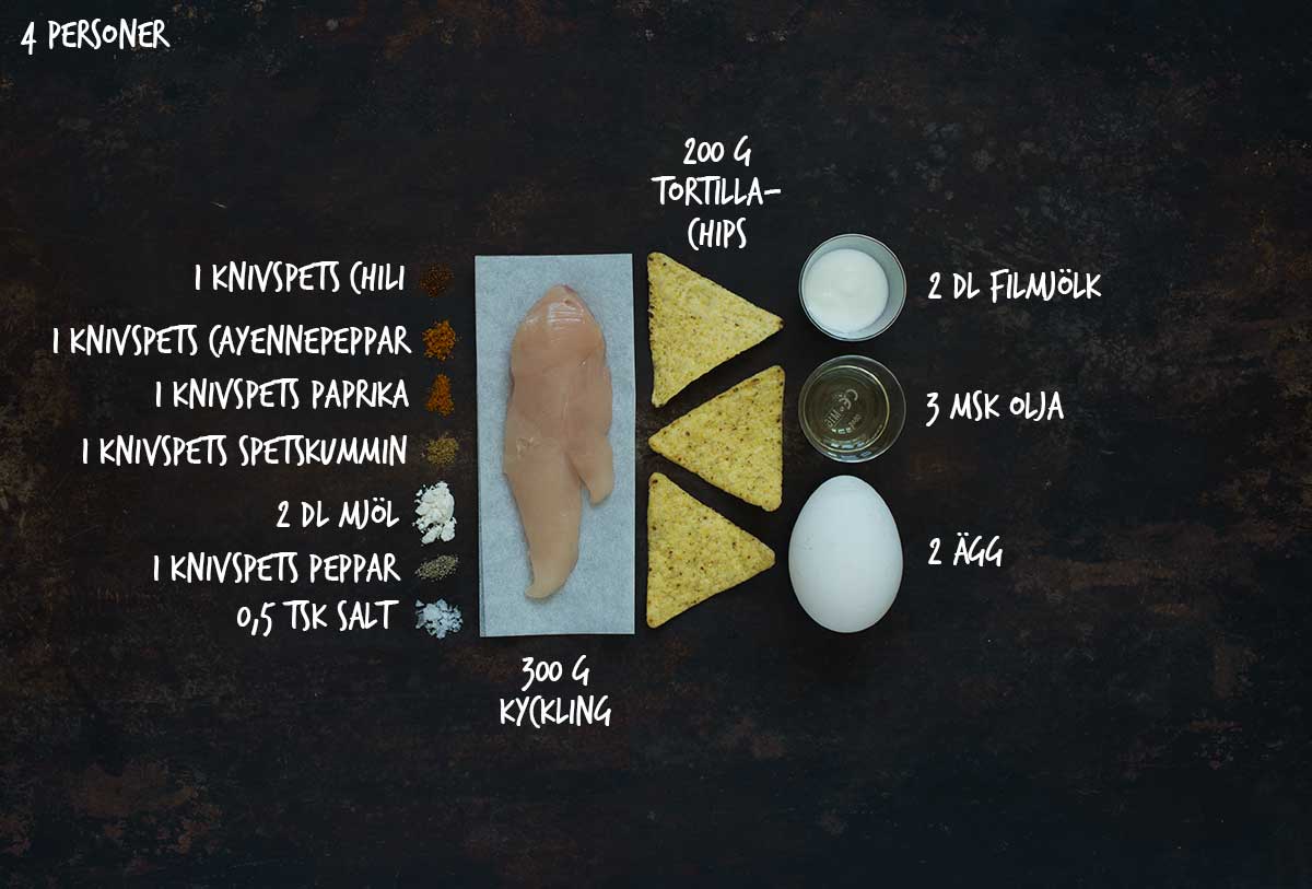 Recept: Chicken nuggets | Frk. Kräsen