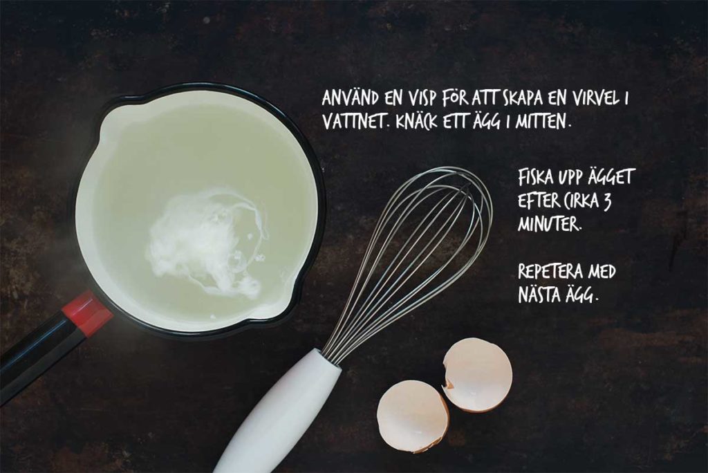 Recept: Panerad sparris med pocherat ägg och ärtor | Frk. Kräsen