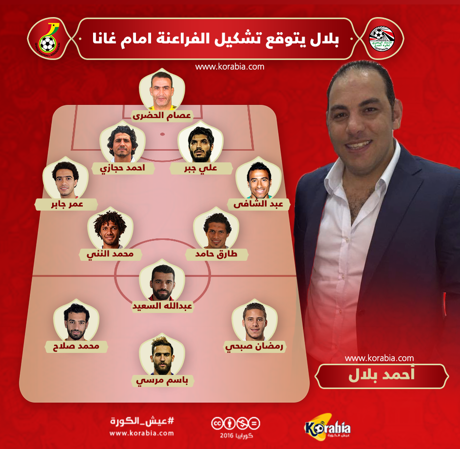 طريق المونديال| أحمد بلال يتوقع تشكيل الفراعنة أمام غانا