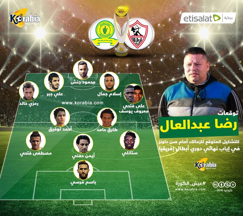 تحدي السادسة| عبد العال يفضل توفيق على صلاح في التشكيل الأمثل للزمالك
