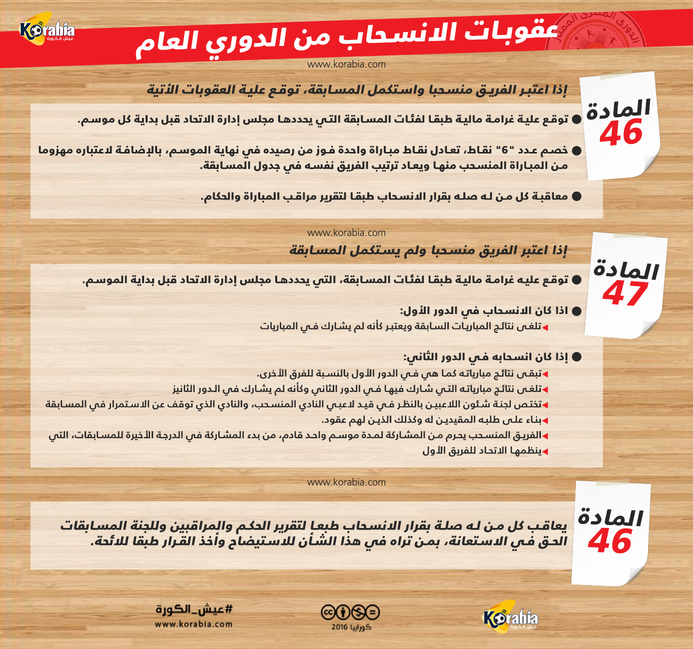 تعرف على عقوبات الجبلاية في حال انسحاب الزمالك والإسماعيلي من الدوري