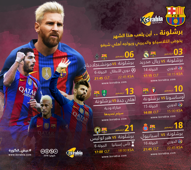 برشلونة يواجه عبد الشافي والإبن العاق ويخوض الكلاسيكو في ديسمبر