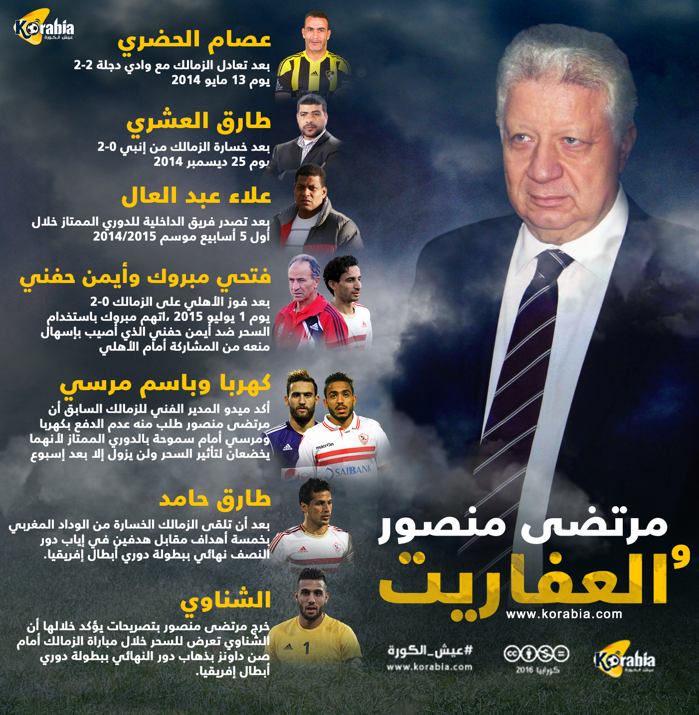 مرتضى والعفاريت .. "قصة حب لا تنتهي"