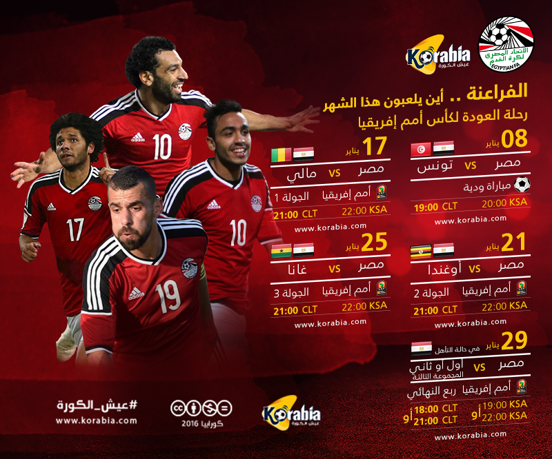 الجماهير تنتظر الإثارة مع عودة الفراعنة لأمم إفريقيا في يناير