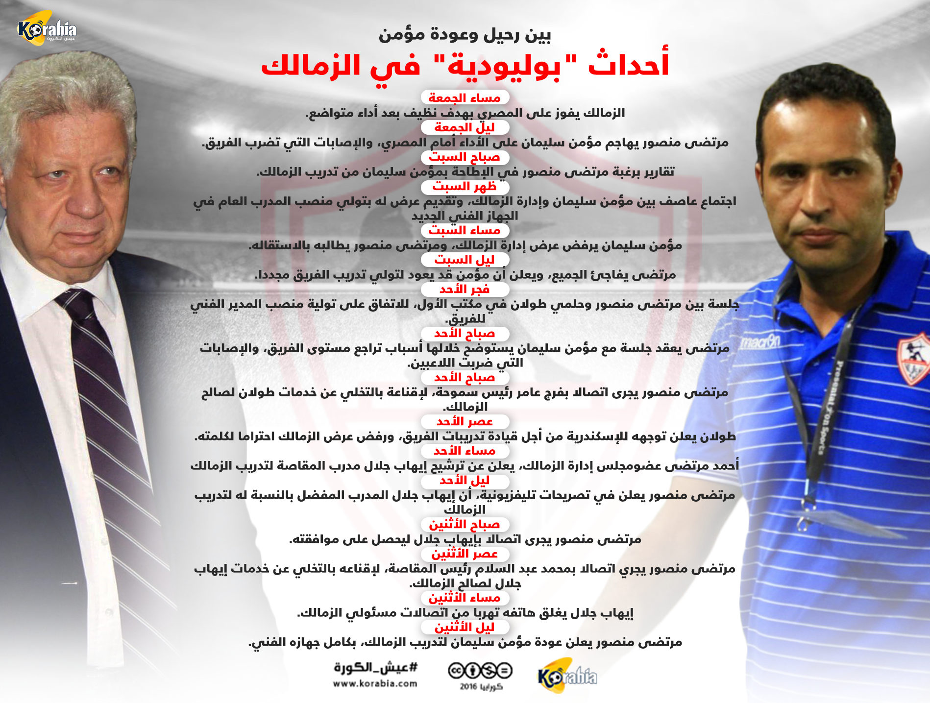 4 أيام "بوليودية" عاشها الزمالك من إخراج مرتضى منصور