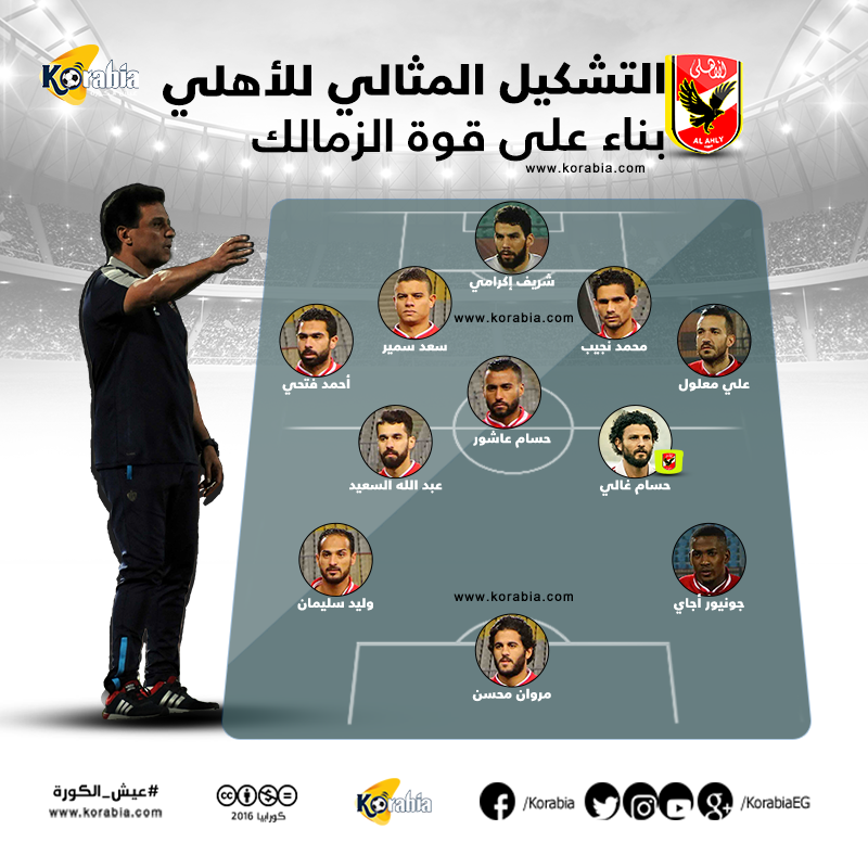 القمة 113| كيف سيبطل الأهلي مفعول أطراف الزمالك بالتشكيل المثالي؟