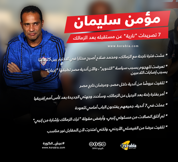 مؤمن يطلق 7 تصريحات "نارية" حول مستقبله بعد الزمالك و"العرض الأردني"