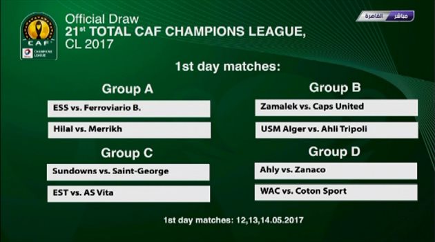 بداية سهلة للأهلي والزمالك بمجموعات لدوري أبطال إفريقيا