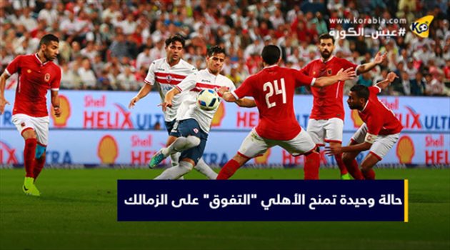 حالة وحيدة تمنح الأهلي "التفوق" على الزمالك
