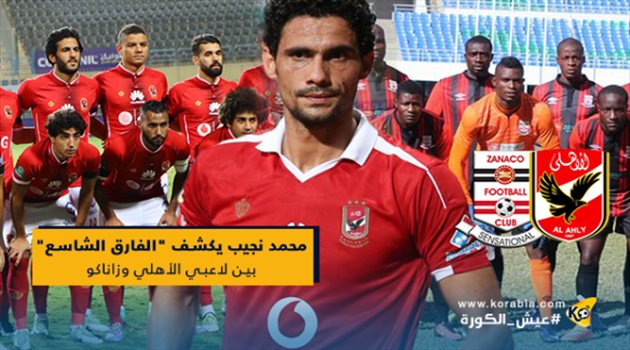 دوري الأبطال| محمد نجيب يكشف "الفارق الشاسع" بين لاعبي الأهلي وزاناكو