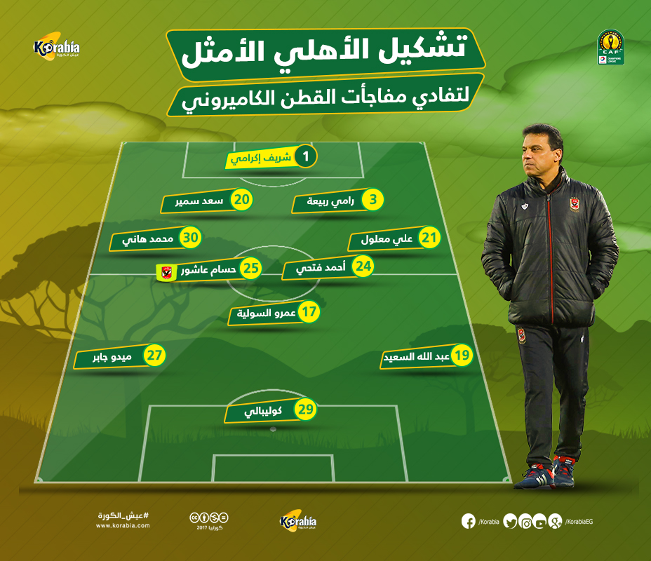 دوري الأبطال| التشكيل الأمثل للأهلي للقضاء على سرعات القطن الكاميروني