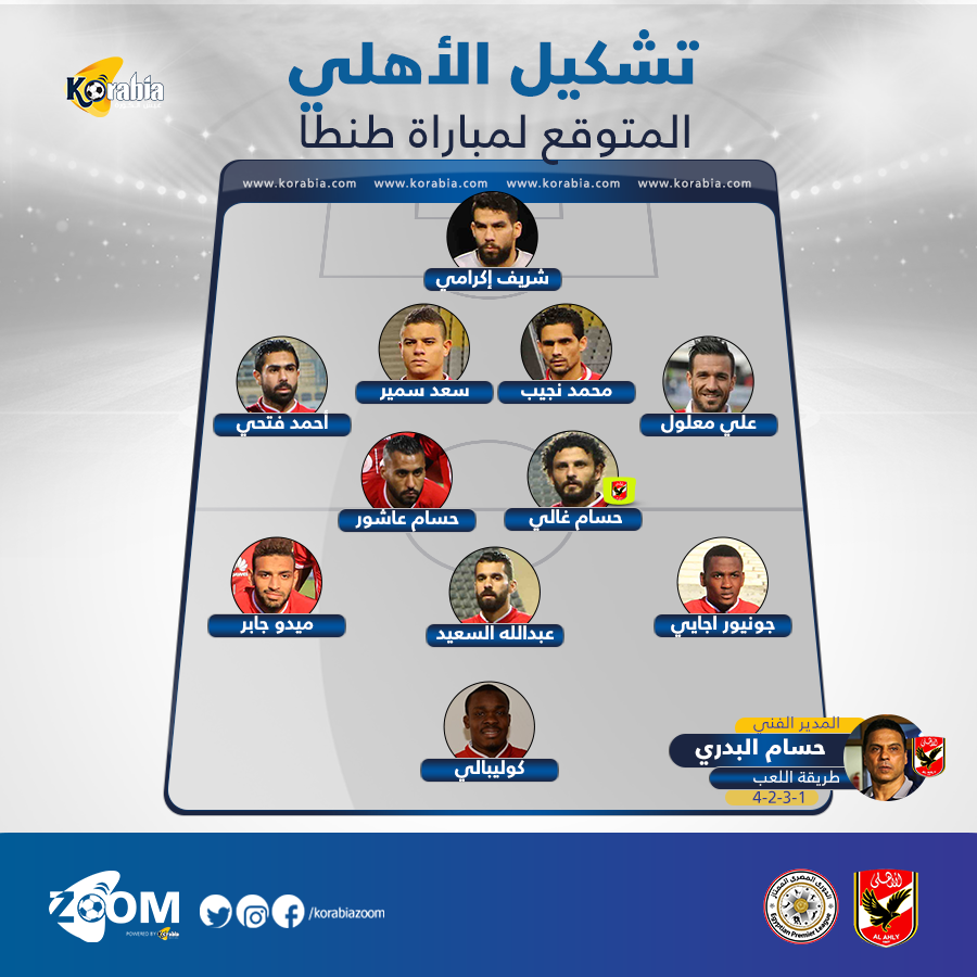 عودة "الكابيتانو" بتشكيل الأهلي المتوقع لمواجهة طنطا