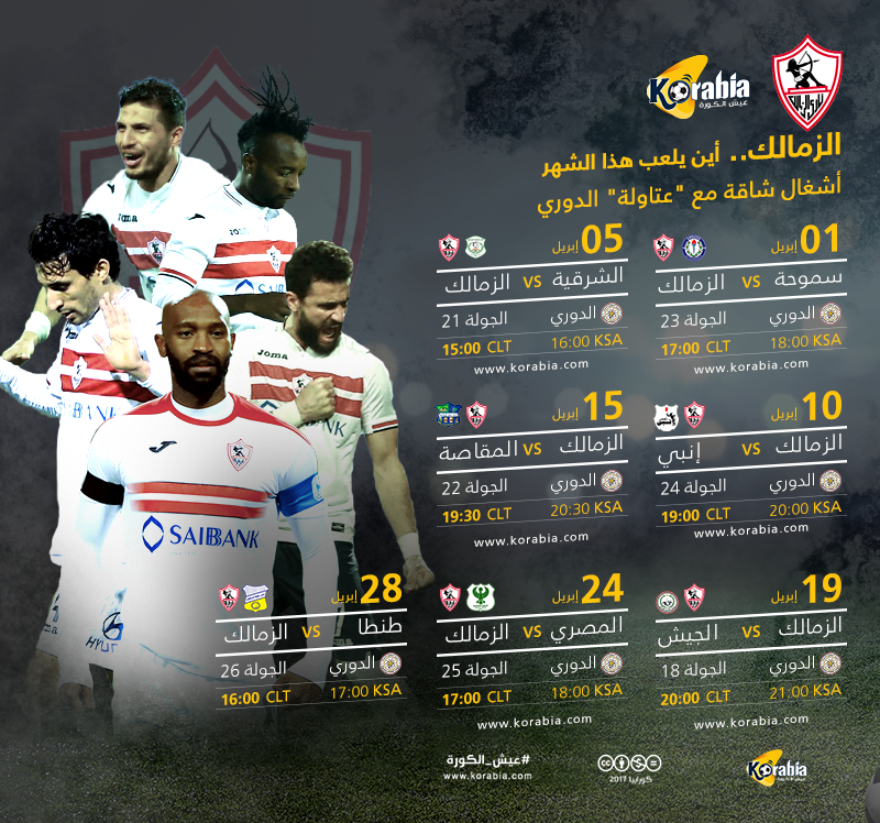الزمالك في إبريل.. أشغال شاقة مع "عتاولة" الدوري