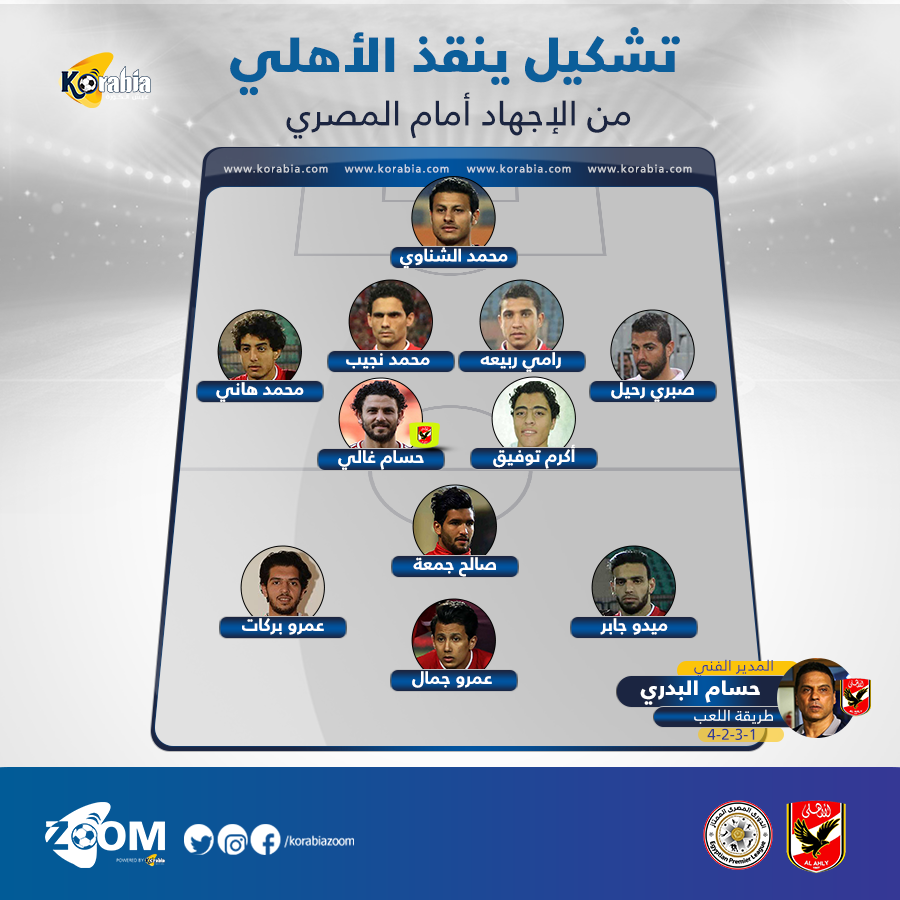 تشكيل ينهي أزمة الأهلي مع الجبلاية بسبب مباراة المصري البورسعيدي
