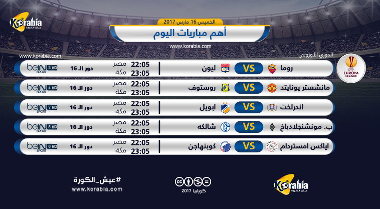 صلاح يقود أحلام روما للتأهل لربع نهائي اليورباليج ومواجهة سهلة ليونايتد ضمن أبرز مباريات اليوم