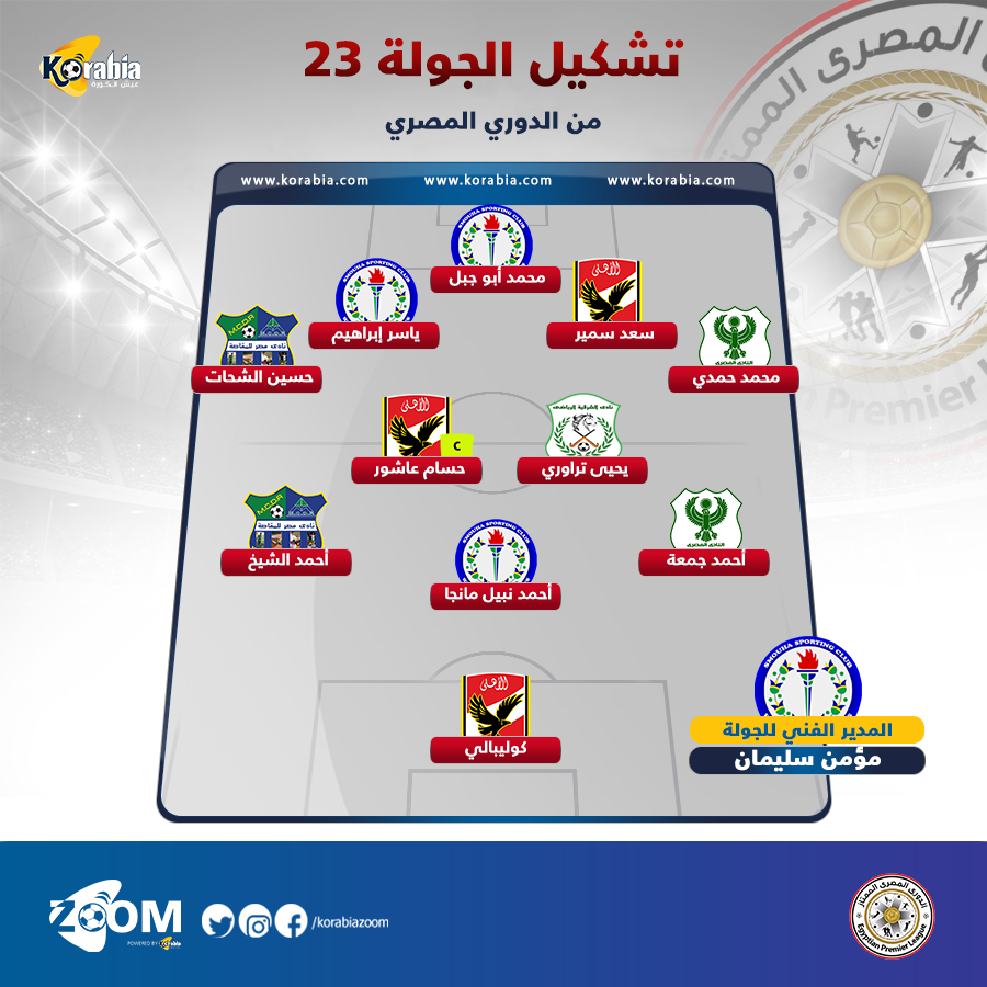 تشكيل الجولة "23"| مؤمن سليمان يقود نجوم الدوري.. وظهور استثنائي لكوليبالي