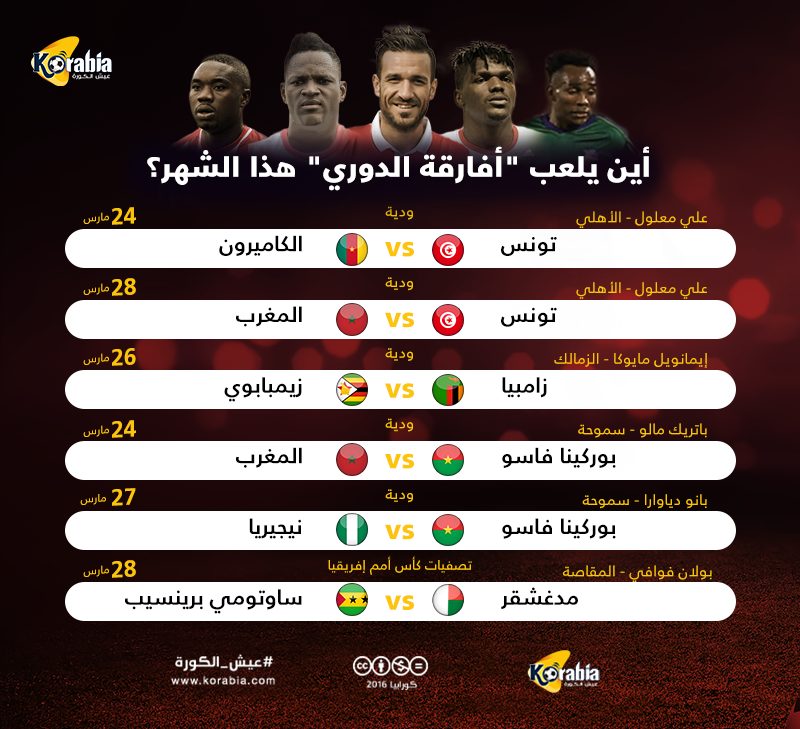 معلول أساسي ومايوكا يعود.. أين يلعب "أفارقة الدوري" دوليا هذا الشهر
