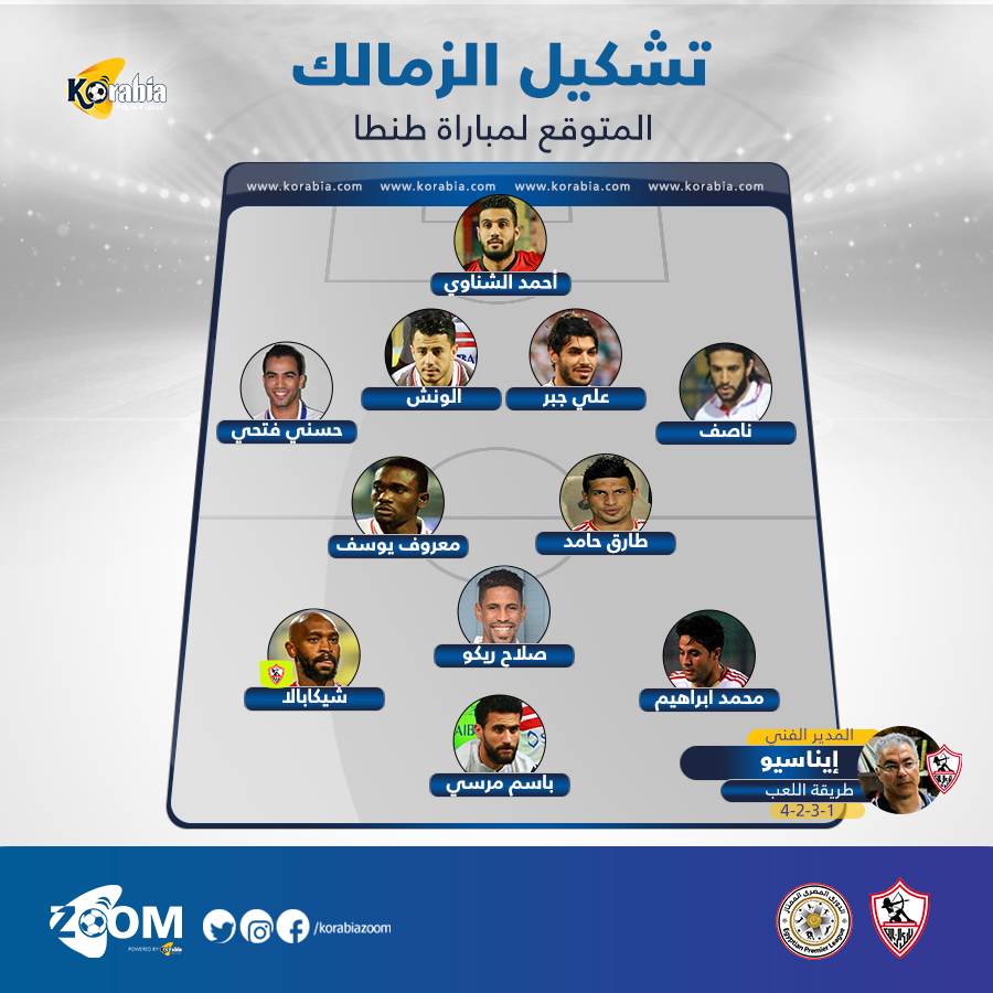 ناصف يعود.. ومفاجأة وحيدة في تشكيل الزمالك المتوقع لمباراة طنطا