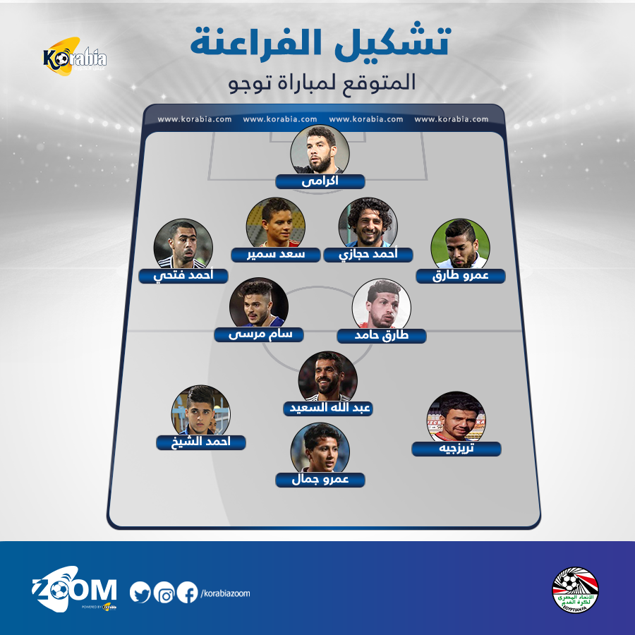 تعرف على تشكيل الفراعنة الأقرب لمواجهة توجو