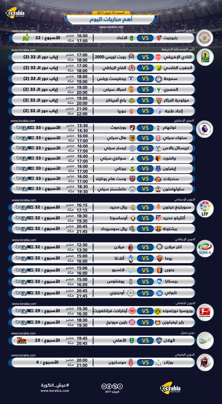 ديربي الغضب بميلانو وكلاسيكو الكرة السعودية في أبرز مباريات اليوم