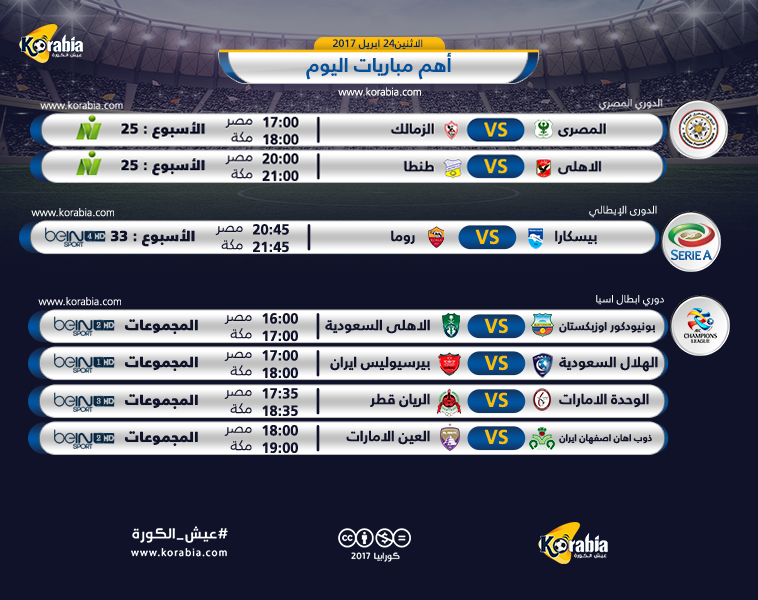 المصري يواجه الزمالك والأهلي أمام طنطا في أبرز مباريات اليوم