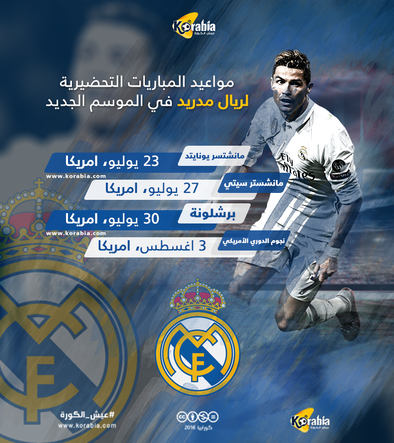الجولة التحضيرية لريال مدريد.. كلاسيكو منتظر ومواجهة قطبي مانشستر